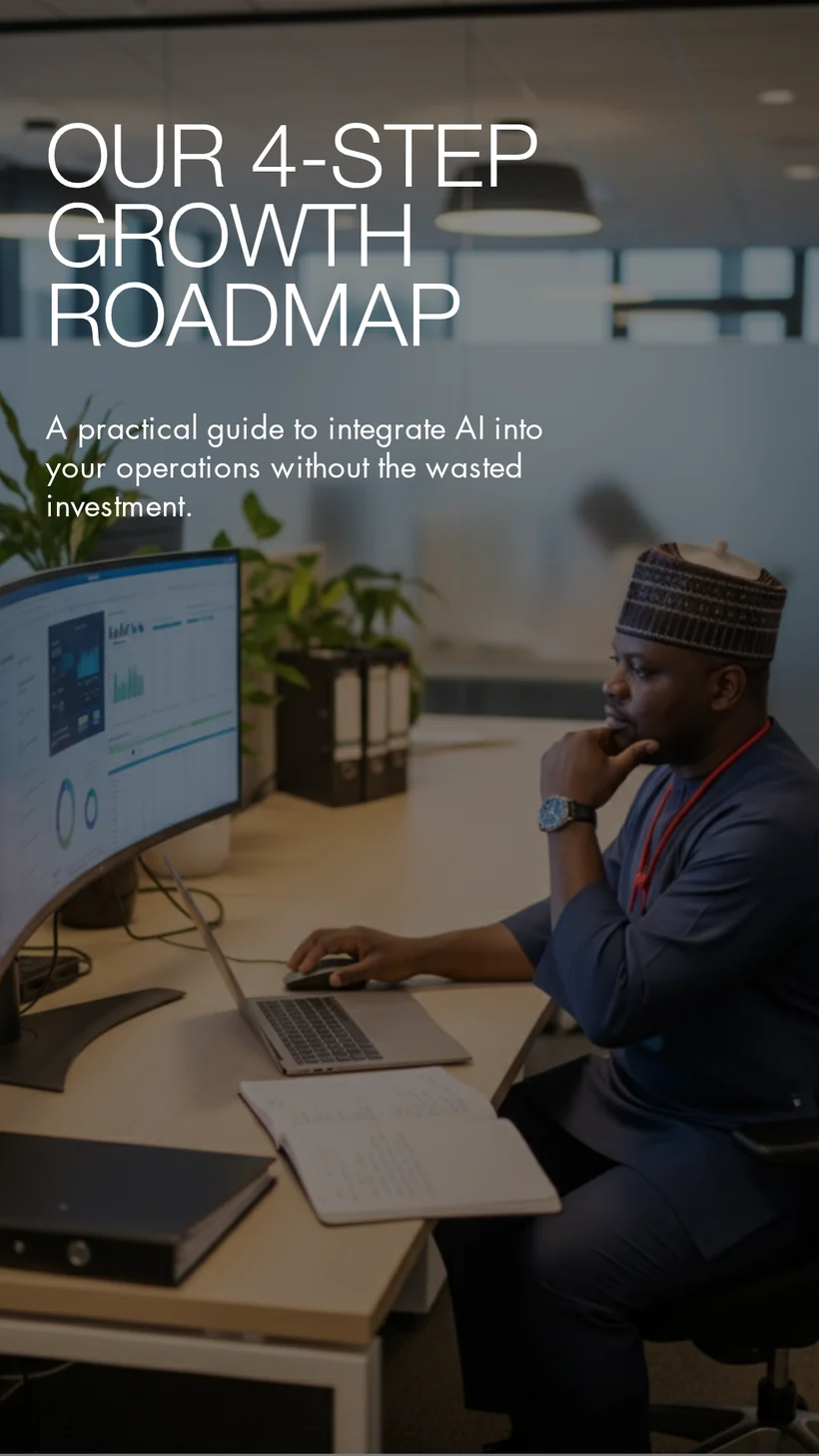 Our 4-step growth roadmap: a practical guide to integrating AI into your operations without the wasted investment